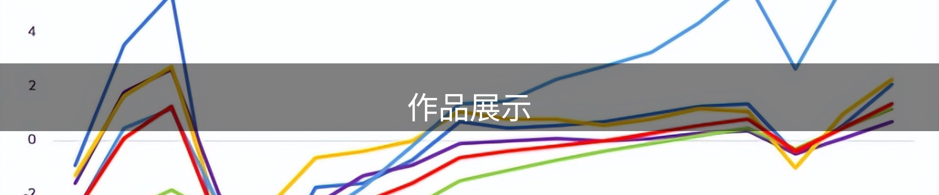 作品展示